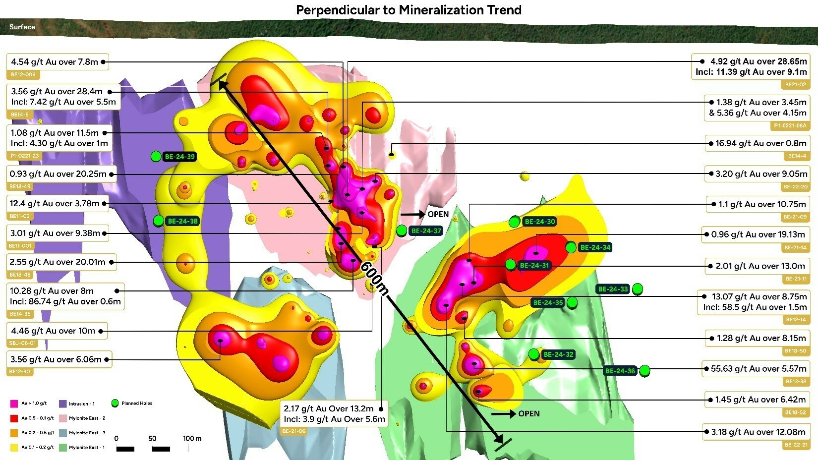 FIGURE 1 – BESCHEFER LONG SECTION (CNW Group/Abitibi Metals Corp.) FIGURE 1 – BESCHEFER LONG SECTION (CNW Group/Abitibi Metals Corp.)