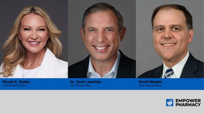 Empower Announces Expansion of Executive Team to Drive Growth and Innovation in Compound Pharmacy Empower Announces Expansion of Executive Team to Drive Growth and Innovation in Compound Pharmacy