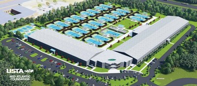 Rendering depicting the USTA Mid-Atlantic Tennis Campus planned for Loudoun County within the Village at Clear Springs. The 51-court campus will be open to the public and will offer a transformative upgrade of indoor and outdoor courts and resources that will make it a year-round regional hub for economic growth and engaging environments that positively enhance lives.