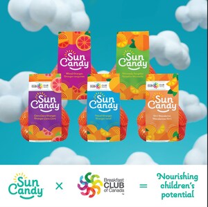 SUNCANDY™ CITRUS CELEBRATES SECOND YEAR OF BREAKFAST CLUB OF CANADA PARTNERSHIP WITH NEW CAMPAIGN