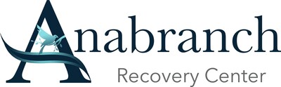 AnabranchRecovery.com