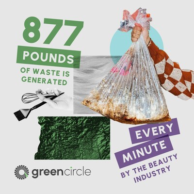 Green Circle Salons Stats