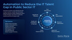 Automation Strategies to Bridge IT Talent Gap in Public Sector Unveiled in Info-Tech Research Group's Latest Research