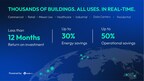 KODE Labs Secures $30M Series B Funding to Propel Global Net-Zero Building Emissions