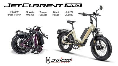 Juiced Bikes presenta la bicicleta eléctrica plegable JetCurrent Pro: un punto de inflexión en la industria de las bicicletas eléctricas