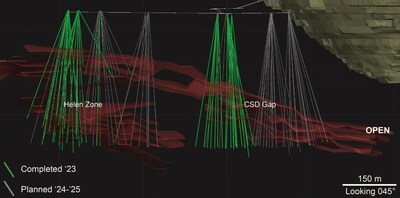 Figure 2 ? 3D View of the Cove Deposit and Drill Program (CNW Group/i-80 Gold Corp)