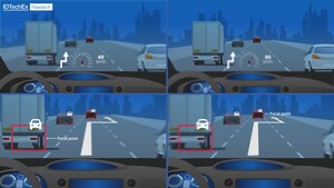 IDTechEx Explores the Potential of Holographic Projections in Automotive Heads-Up Displays