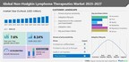 Non-Hodgkin Lymphoma Therapeutics Market size is set to grow by USD 5.42 billion from 2023-2027, AstraZeneca Plc, Baxter International Inc. and Bayer AG, and more to emerge as Some of the Key Vendors, Technavio