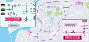Qunnect Achieves Record-Breaking Performance for Distributing Polarization Qubits on GothamQ Network in NYC
