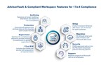 AdvisorVault Partners with Compliant Workspace Meeting Rule 17a-4 on Microsoft 365
