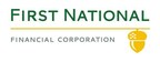 FIRST NATIONAL FINANCIAL CORPORATION ANNOUNCES APRIL DIVIDEND PAYMENT
