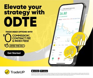 TradeUP Presents Index Options on Us: Zero Contract Fees and Zero Index Fees for a Limited Time!