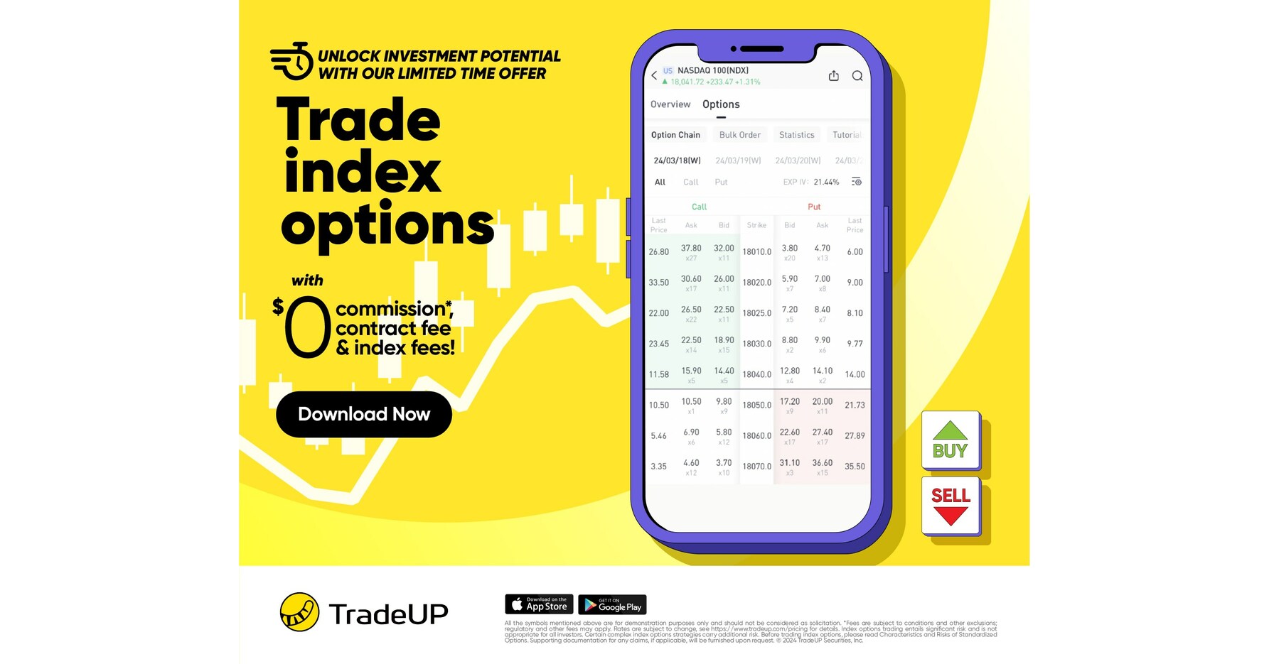TradeUP Presents Index Options on Us: Zero Contract Fees and Zero Index Fees for a Limited Time!