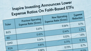 Inspire Investing Announces Lower Expense Ratios on Faith-Based ETFs