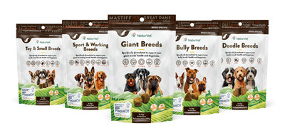 NaturVet announces its first comprehensive Breed Specific Soft Chew supplement line for dog parents that are looking for a specialized approach to supplementing.