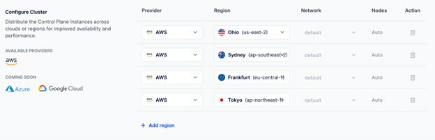 Cision - MediaStudio View Media