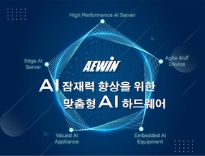 AEWIN, 엣지부터 클라우드까지 모든 곳에 AI 파워 제공