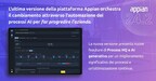 L'ultima versione della piattaforma Appian orchestra il cambiamento attraverso l'automazione dei processi basata su AI