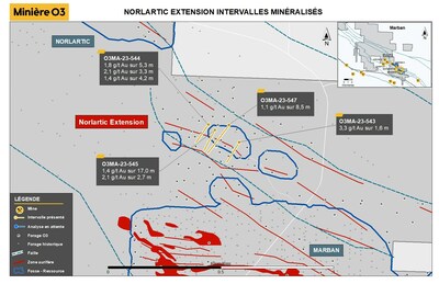 Figure 4 : Norlartic Extension - Carte des intersections significatives (Groupe CNW/O3 Mining Inc.)