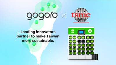 Taiwan's leading technology companies introduce clean energy solutions for two-wheel riders including the introduction of 15 new GoStations that use 100-percent clean energy; the introduction of Gogoro's GoShare scooter sharing service, and the expansion of the Gogoro Network in TSMC's headquarters city, Hsinchu City.