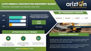 The Sale of Construction Equipment in Latin America to Reach 145,985 Units by 2029 - Boom in the Infrastructural Development Creating Huge Investment Opportunities - Arizton