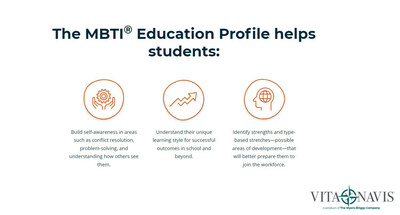 The world's most popular personality assessment, the Myers-Briggs Type Indicator assessment, is now available on the VitaNavis platform through the MBTI Education Profile. The VitaNavis platform from The Myers-Briggs Company is a career and essential skills development platform.