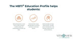 Introducing the MBTI® Education Profile on the VitaNavis® Platform