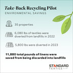Standard Textile Launches Take-Back Recycling Program