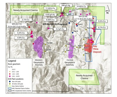 Figure 4. Map showing newly staked claims, 3 newly permitted drill pads, and highlights of recent rock sampling program. Hole KM-24-149 is in progress from pad 10 with planning underway for additional drill targets. (CNW Group/Arizona Metals Corp.)