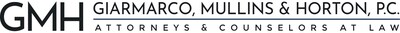 GMH Logo