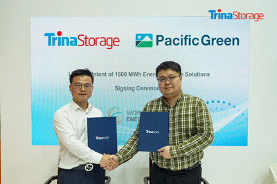 Trina Storage and Pacific Green signed the LOI of 1500MWh energy storage system
