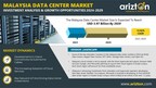Malaysia Data Center Market to Witness $3.97 Billion Investment Opportunities by 2029, Get Insights on 34 Existing Data Centers and 33 Upcoming Facilities across Malaysia - Arizton