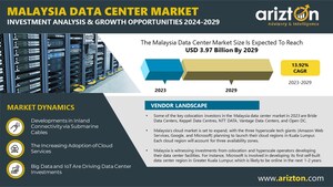 Malaysia Data Center Market to Witness $3.97 Billion Investment Opportunities by 2029, Get Insights on 34 Existing Data Centers and 33 Upcoming Facilities across Malaysia - Arizton