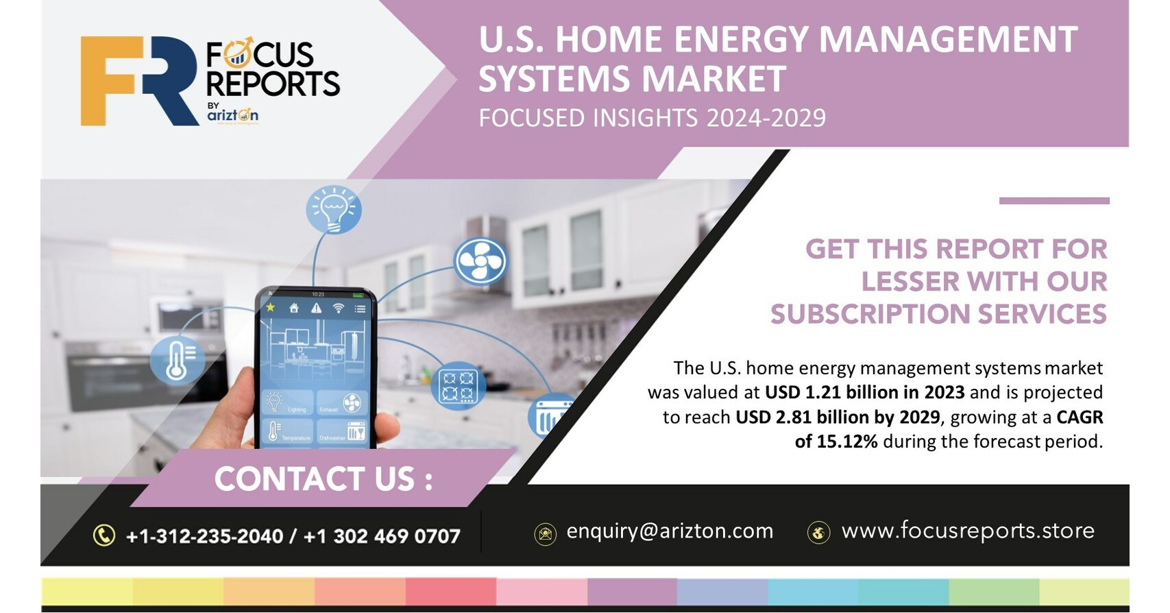 the-us-home-energy-management-systems-market-to-reach-2-81-billion-by