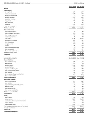 Steady Development Driven by Innovation, JCET Revenue of Q4 2023 Hits a Record High