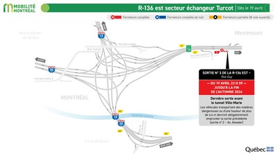 4. Route 136 est,  compter du 19 avril (Groupe CNW/Ministre des Transports et de la Mobilit durable)