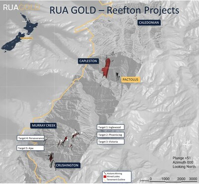 Figure 1: Location of drill campaign targets for 2024 in the Reefton Goldfield. (CNW Group/Rua Gold Inc.)