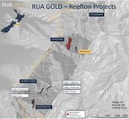 RUA GOLD Provides an Update on the Reefton Drilling Program and the next phase of drill targets