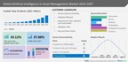 Artificial Intelligence in Asset Management Market size is set to grow by USD 10.37 billion from 2023-2027, Amazon.com Inc., AXOVISION GmbH and BlackRock Inc., and more to emerge as Some of the Key Vendors, Technavio