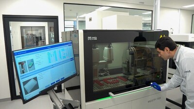 Productos de automatización en el laboratorio (PRNewsfoto/MGI)