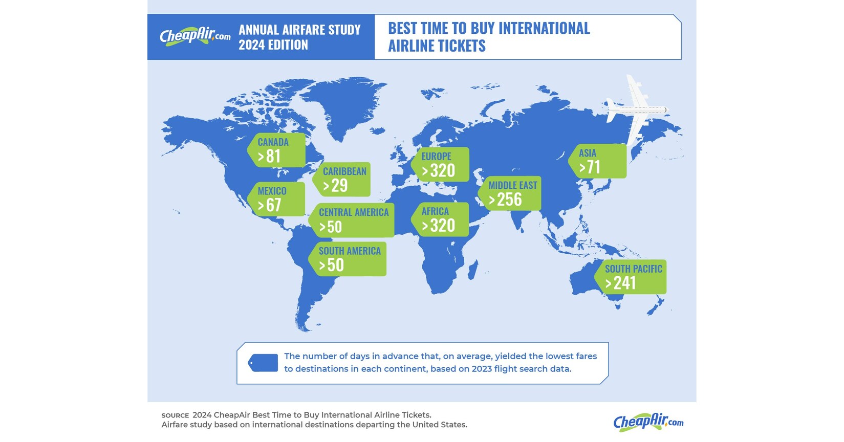 The Ultimate Time to Book International Flights Revealed in New Study