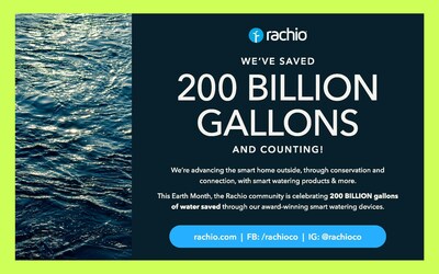 Rachio Marks Earth Day With 200 Billion Gallons of Water Saved Through Smart Yard Technology