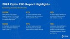 Optiv's Annual ESG Report Highlights Sustainability, Security, DEI and Community Outreach