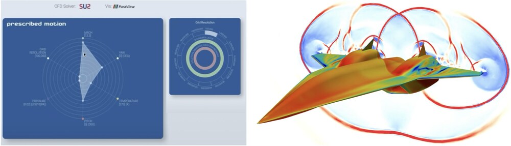 GURU Autonomously sets up and runs high speed airplane design simulations for the Air Force, Video:  https://youtu.be/X_4X9lKSpJ4