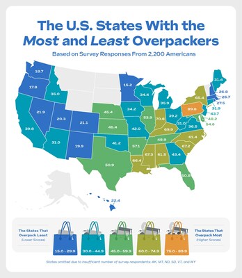 The U.S. States with the Most and Least Overpackers.