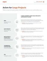 Axiom Completes Over 250 Large Legal Projects, Expands Program with Law Firm Services
