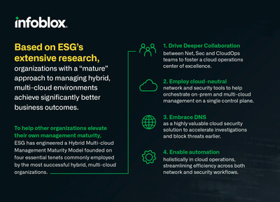 Reducción de los costos de la nube en un 22 %: La estrategia secreta de las empresas consolidadas de múltiples nubes se ha revelado en un nuevo informe de Infoblox