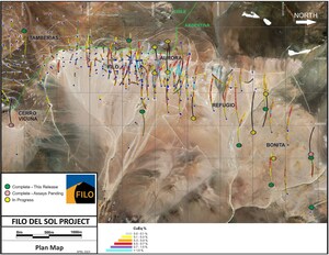 Filo Drills 955m at 0.50% CuEq in 400m Step-Out North of Bonita, Increasing the Deposit Length to at least 5.5km