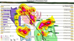 Abitibi Successfully Completes First Phase of 50,000 Metre Drill Program at the B26 Polymetallic Deposit; Assays from 34 Holes Pending