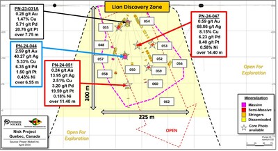 Figure 1: Longitudinal view of the Lion Discovery zone; Presenting the location of holes PN-24-047 and PN-24-051, as well as the pierce points locations of the other Winter 2024 drillholes. (CNW Group/Power Nickel Inc.)